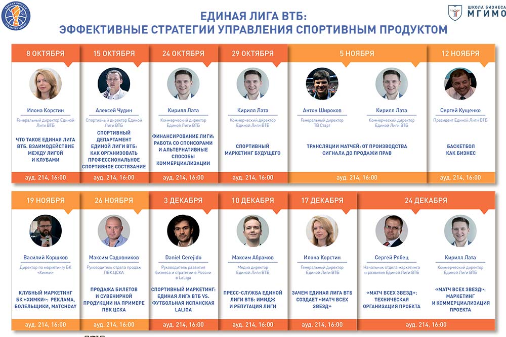 Курс «Единая лига ВТБ: эффективные стратегии управления спортивным продуктом»