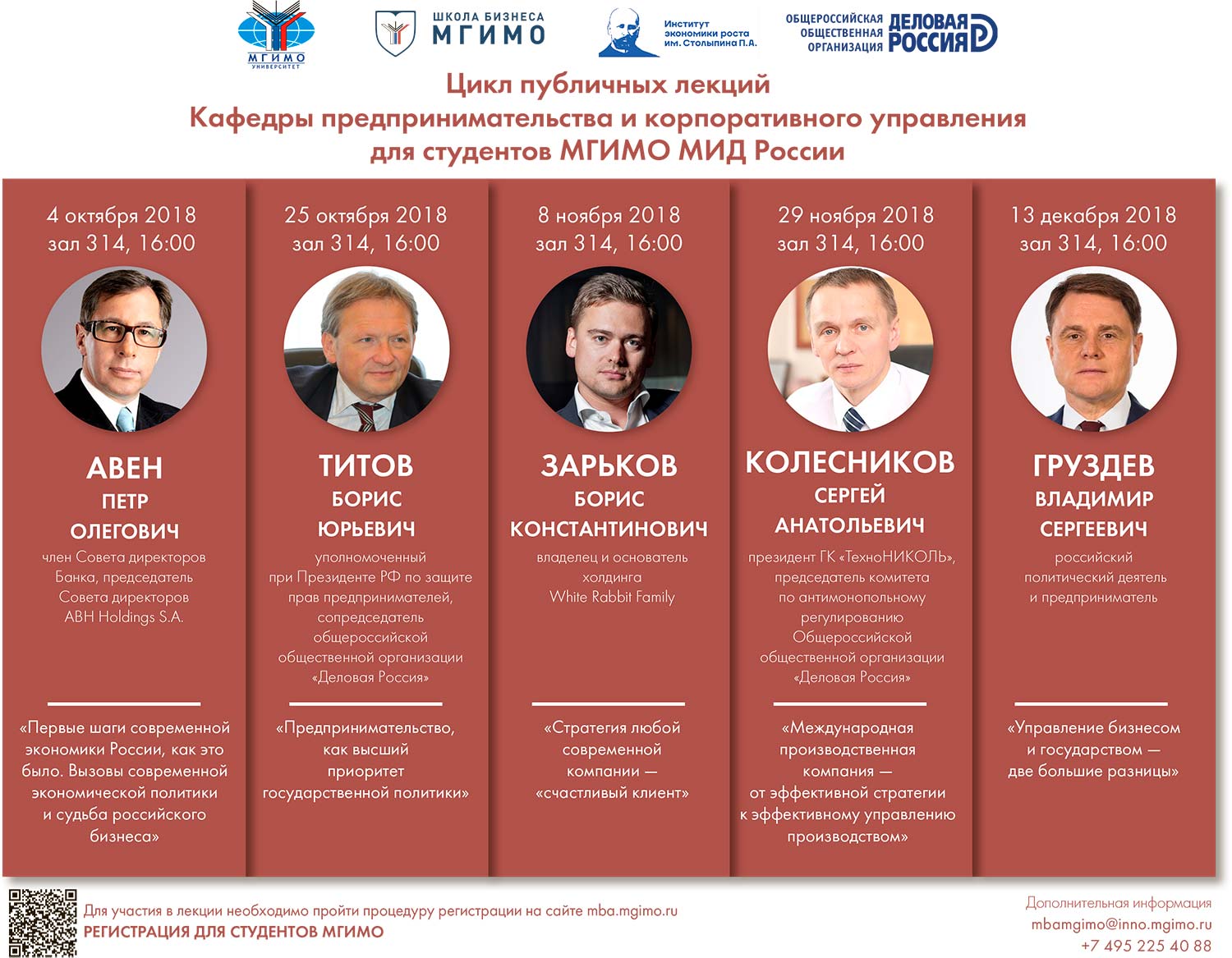 Цикл лекций кафедры предпринимательства и корпоративного управления