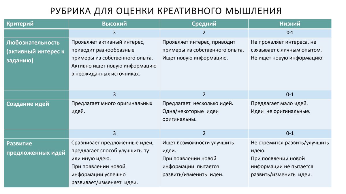 Лучшие образовательные практики МГИМО — педагогам российских регионов