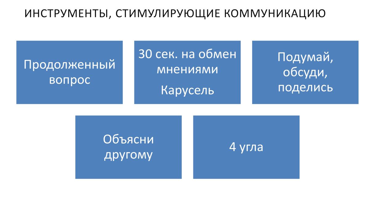 Лучшие образовательные практики МГИМО — педагогам российских регионов