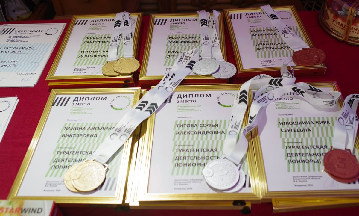 Молодые профессионалы получают признание МГИМО