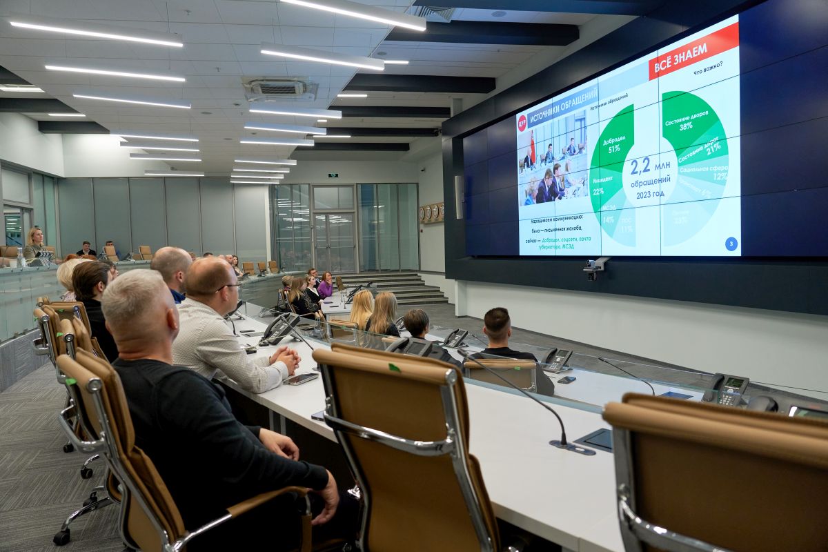 В Доме Правительства Подмосковья прошел практикум для студентов магистерской программы «Управление городской инфраструктурой и развитием территорий»