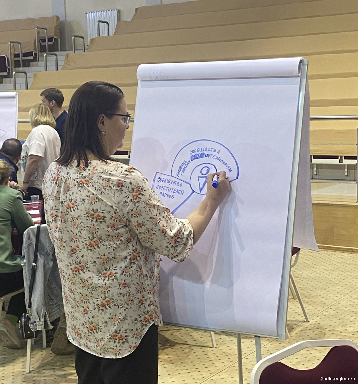 Фокус на содружество: взаимодействие с сообществами как приоритетное направление деятельности органов публичной власти
