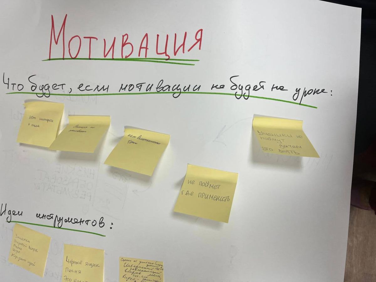 Региональные интенсивы для слушателей программы профессиональной переподготовки «Современные подходы, методы и инструменты ведения педагогической деятельности»