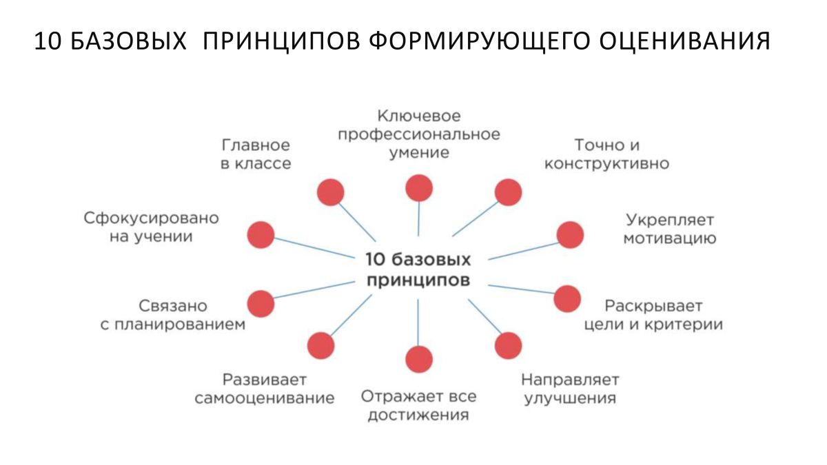 Лучшие образовательные практики МГИМО — педагогам российских регионов