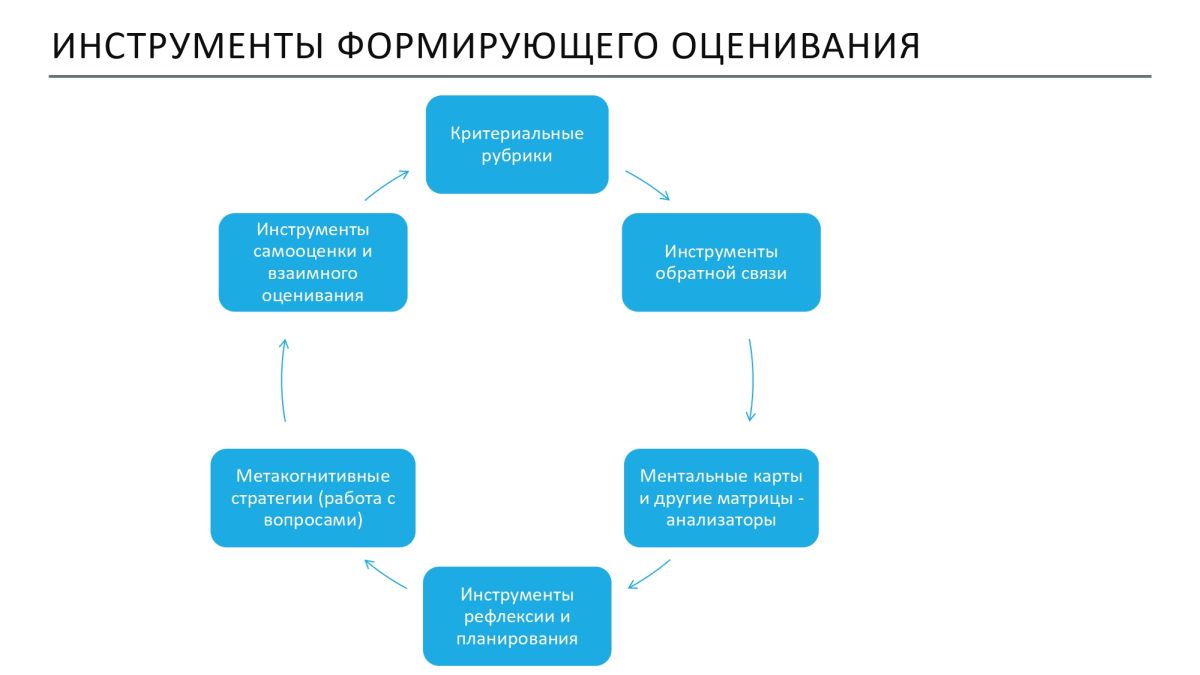 Лучшие образовательные практики МГИМО — педагогам российских регионов