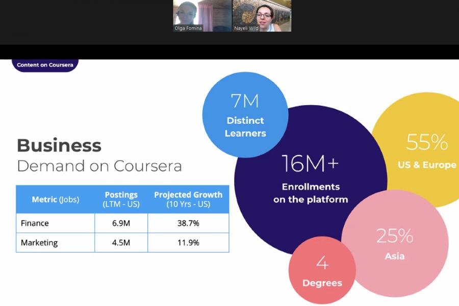 Школа бизнеса МГИМО и Coursera обсудили дальнейшее сотрудничество